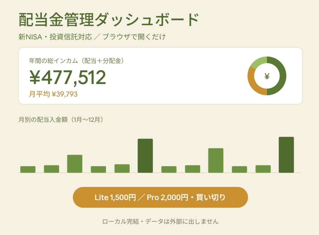 配当金管理ダッシュボード v1.1【新NISA・投資信託対応／ブラウザで開くだけ】