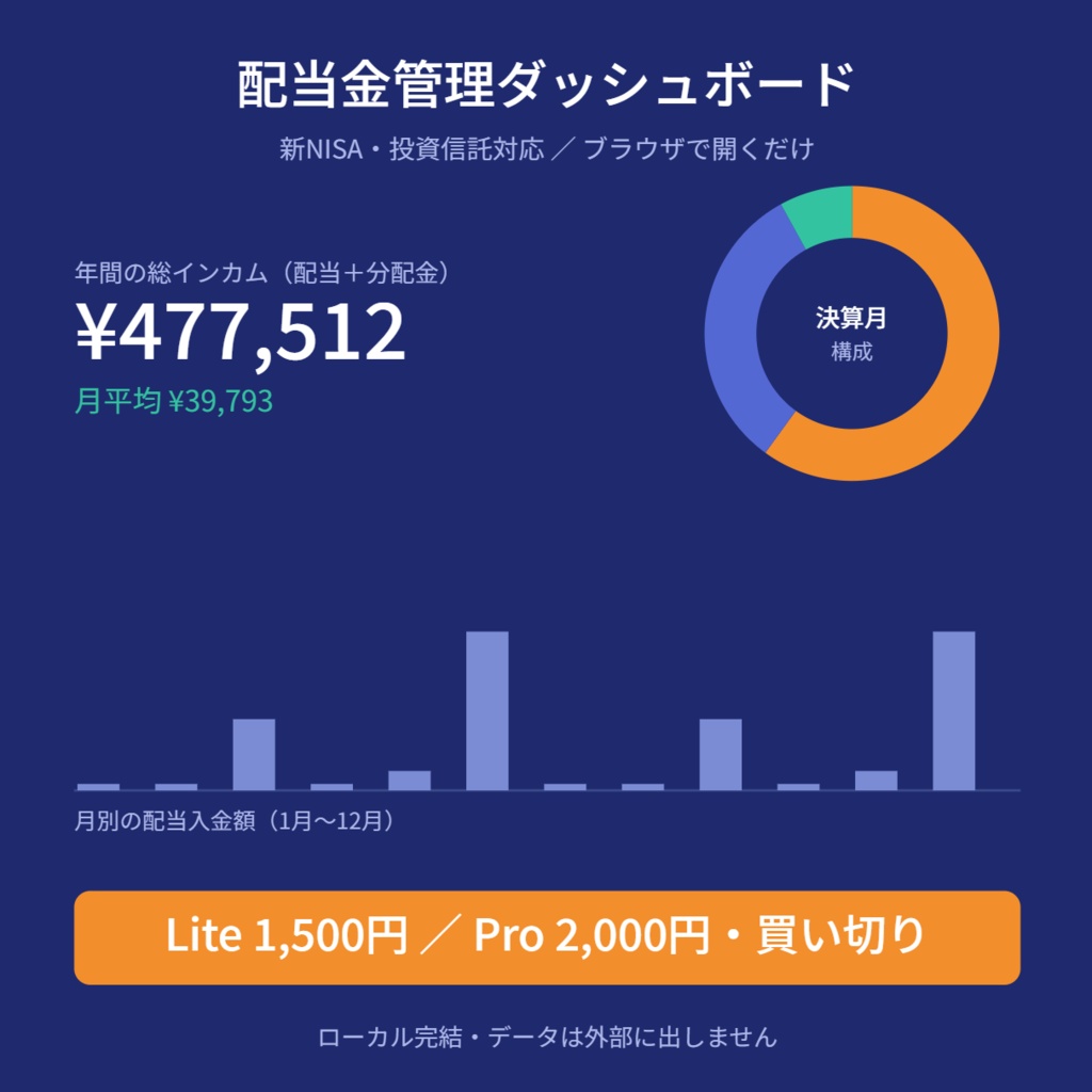 配当金管理ダッシュボード v1.1【新NISA・投資信託対応／ブラウザで開くだけ】