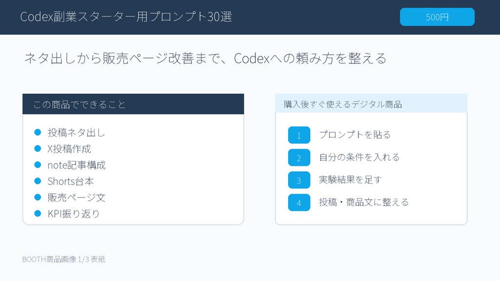 Codex副業スターター用プロンプト30選