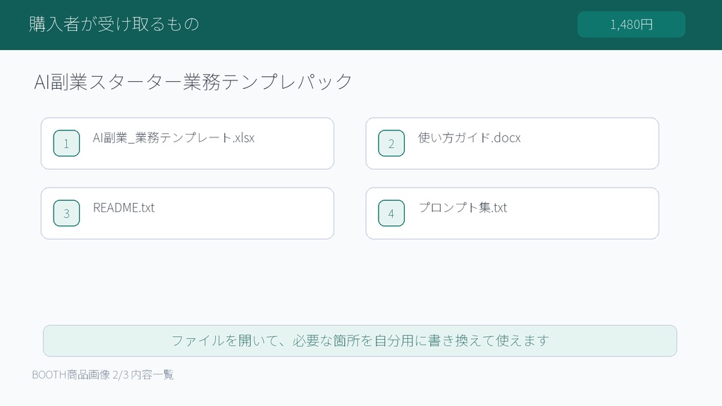 AI副業スターター業務テンプレパック