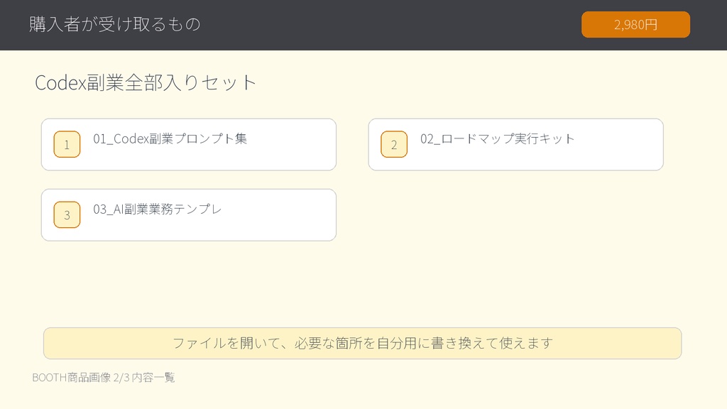 Codex副業全部入りセット