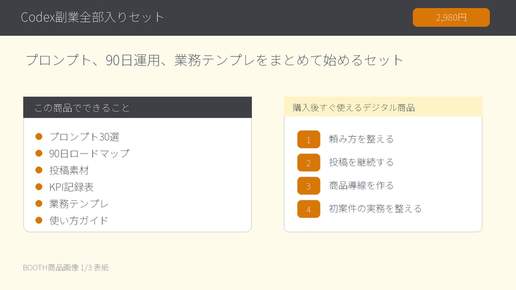 Codex副業全部入りセット