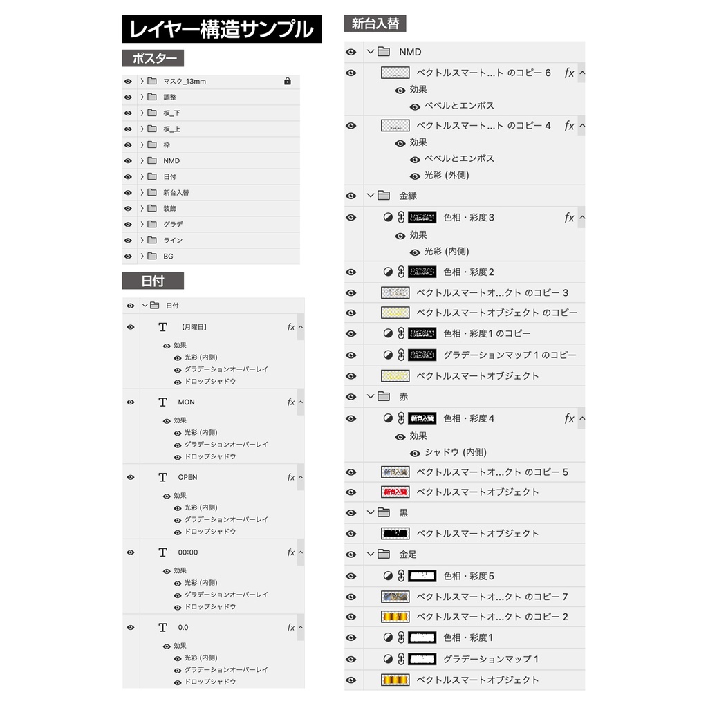 【パチンコ】新台入替ポスターフォーマットB1縦/B0横/A1ハーフ 3サイズセット【広告素材】