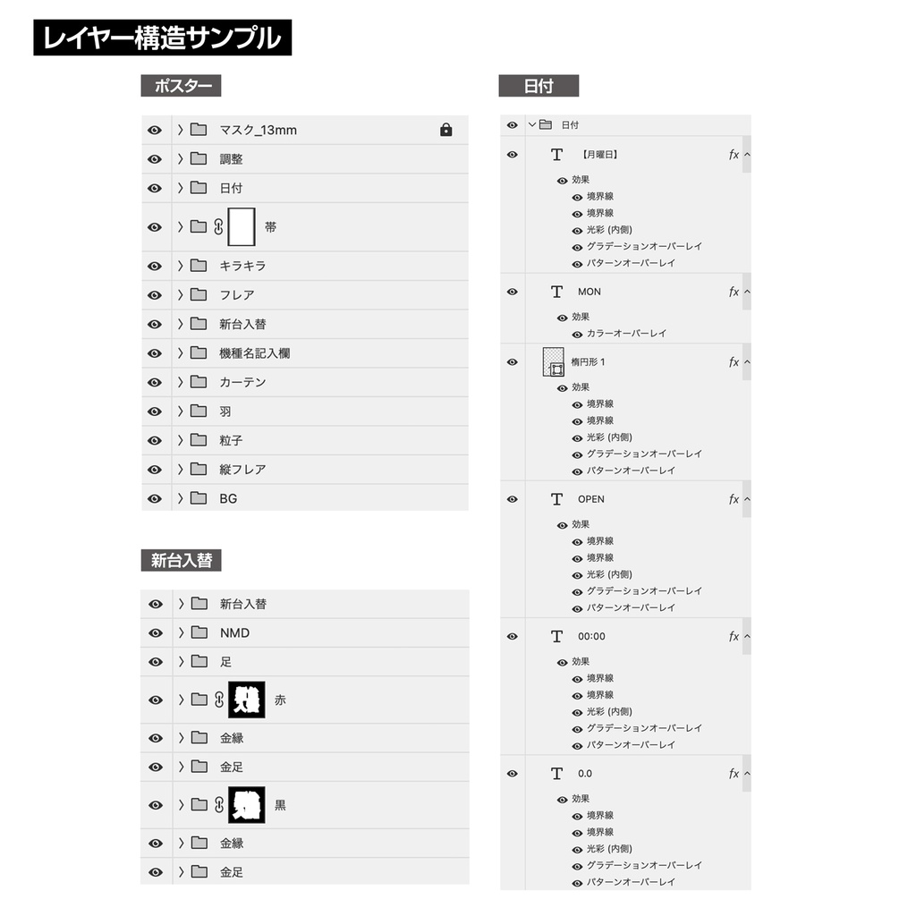 【パチンコ】新台入替ポスターフォーマット|B1縦/B0横/A1ハーフ|3サイズセット|ゴッド_回胴神【広告素材】