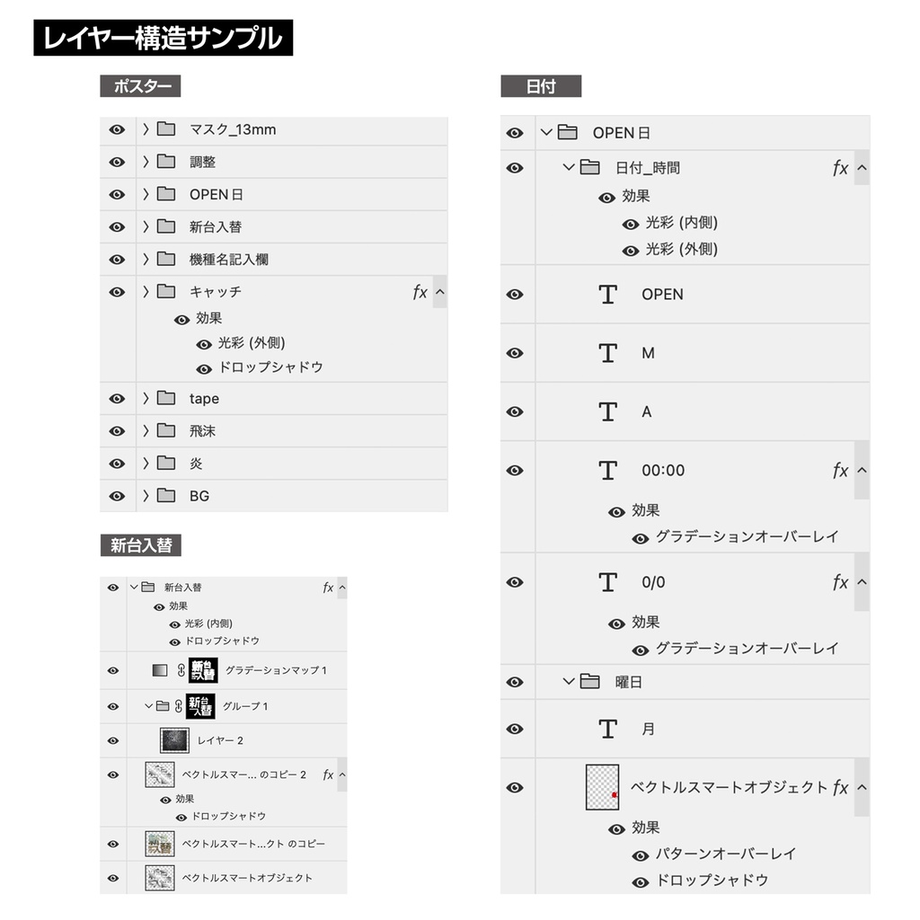 【パチンコ】新台入替ポスターフォーマット|B1縦/B0横/A1ハーフ|3サイズセット|汎用【広告素材】