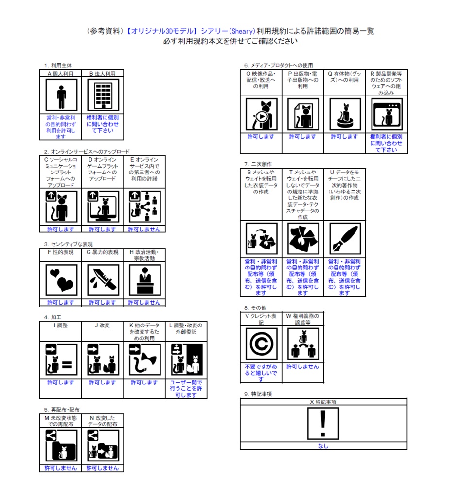 【オリジナル3Dモデル】シアリー(Sheary)