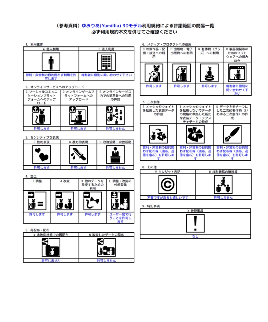 【オリジナル3Dモデル】ゆみりあ(Yumillia)