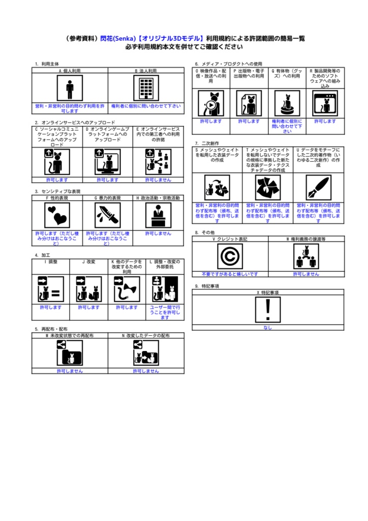 閃花(Senka)【オリジナル3Dモデル】
