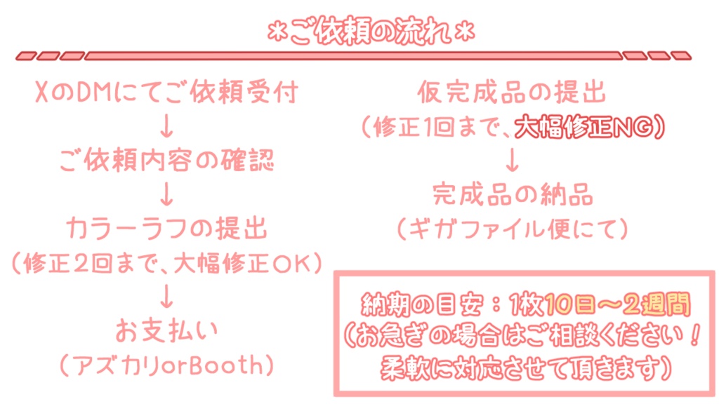 イラスト制作依頼三🍓【有償依頼】