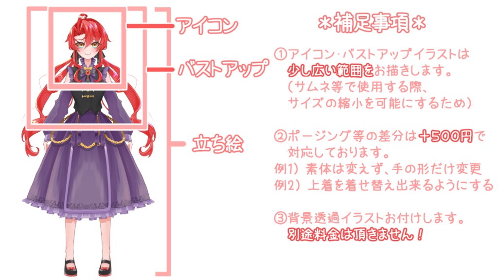 イラスト制作依頼三🍓【有償依頼】