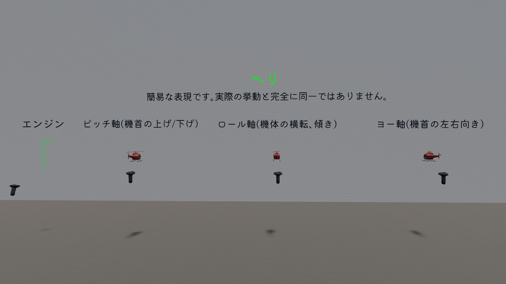Sacc機体操作説明セット Control describe
