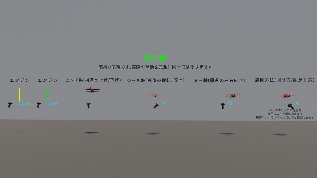 Sacc機体操作説明セット Control describe