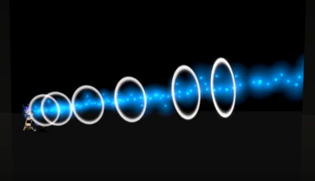 C型ChargeParticleSystem