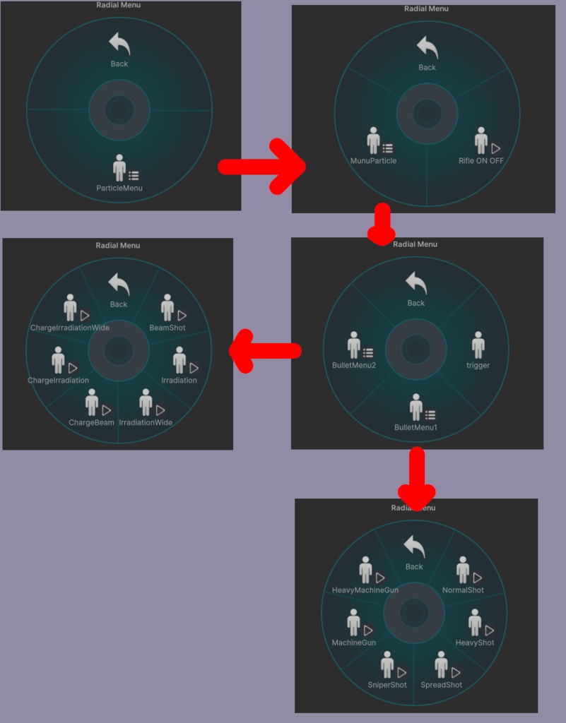 MQOf SimpleRifle+Particle