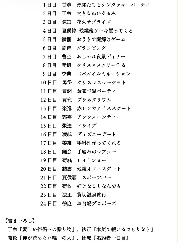 【クリスマスアドベントカレンダー企画まとめ本】君と過ごす、初めてのクリスマス【三國無双24人分夢SS】
