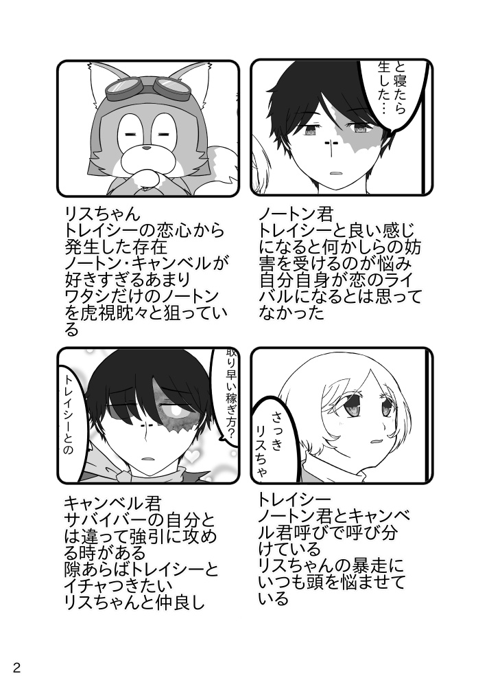 とれりす タスク
