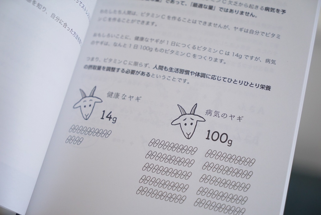 やさしい分子栄養学(改訂版)