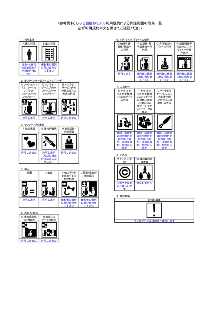 【オリジナル3Dモデル】シュクレ