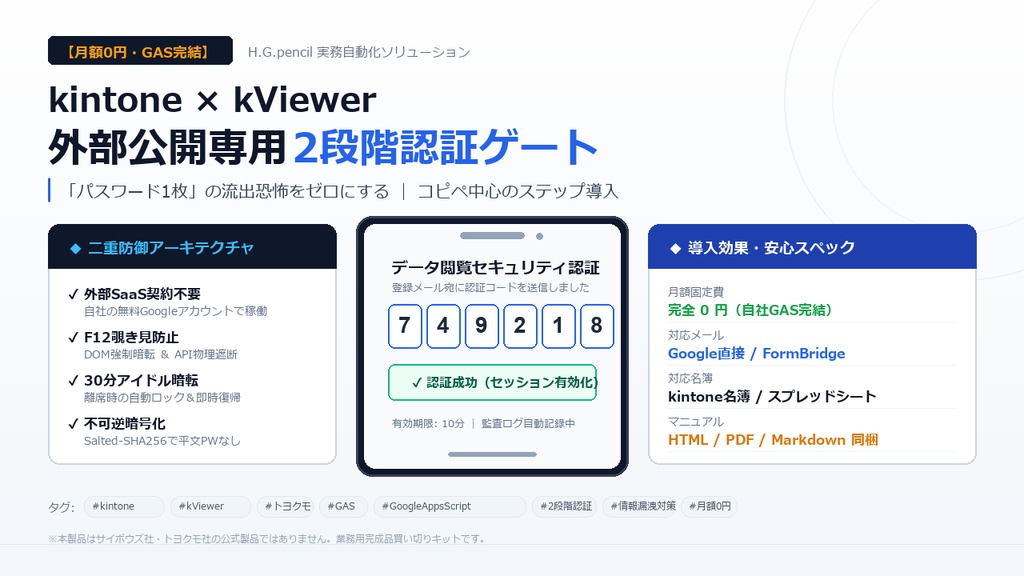 【月額0円・GAS完結】kintone × kViewer 外部公開専用 2段階認証ゲート導入キット (v1.3.8)