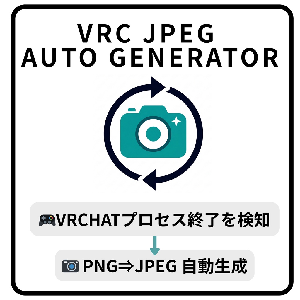 【無料】VRC JPEG Auto Generator