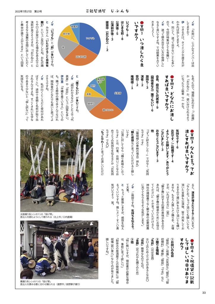 郷土芸能応援誌じぶんち 2022