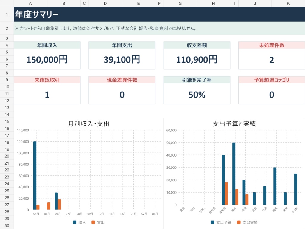 PTA・自治会の会計引継ぎを10シートで整理するExcel