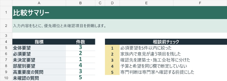 家づくり要望整理ワークブック|間取り相談前の希望と優先順位をExcelで整理