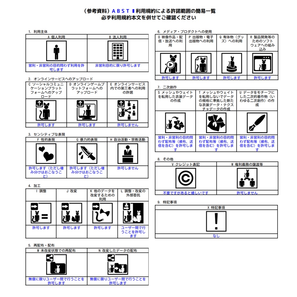【ギミック付き】ちょっと良さげなバスタオル【あのめあ対応】