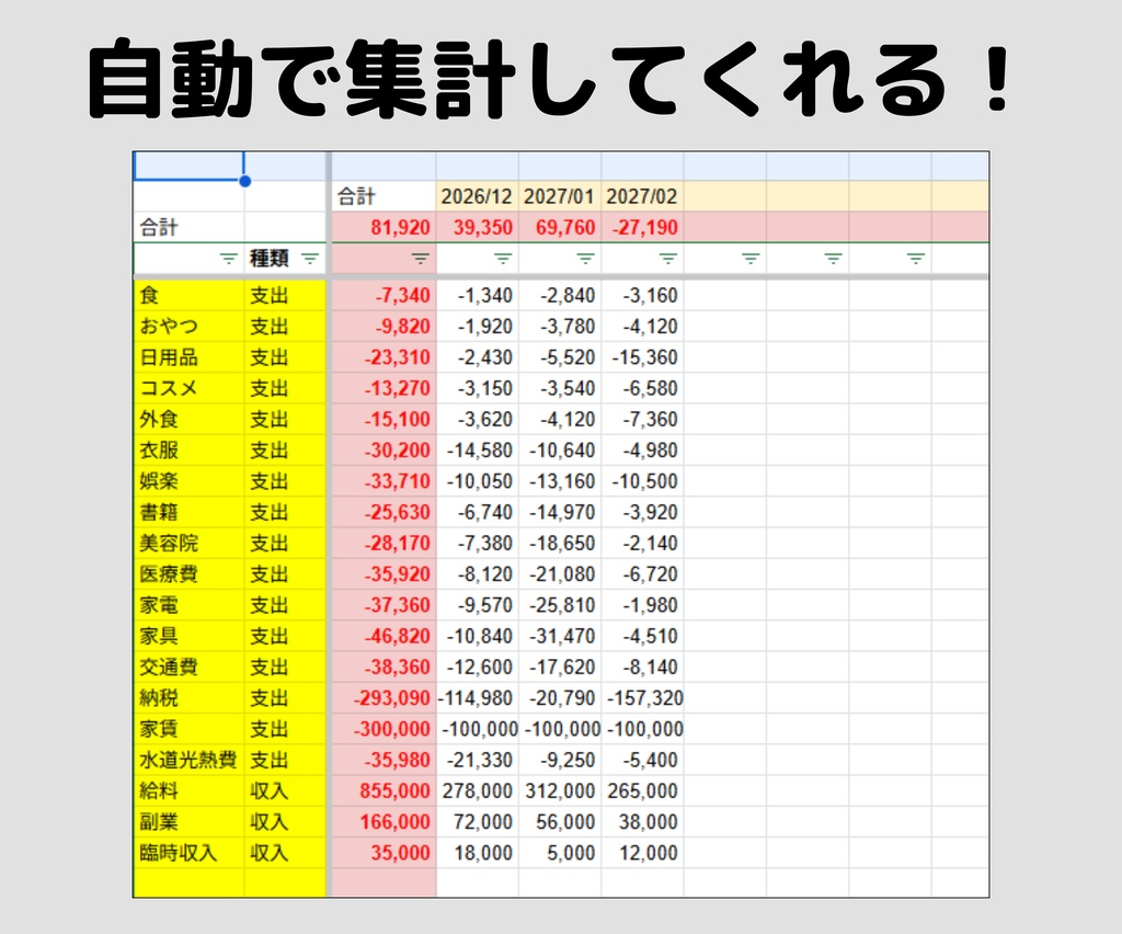 スマホでカンタン!好きに使い倒せる家計簿!オプションでiPhoneホーム画面から入力も!【Googleスプレッドシート GAS】