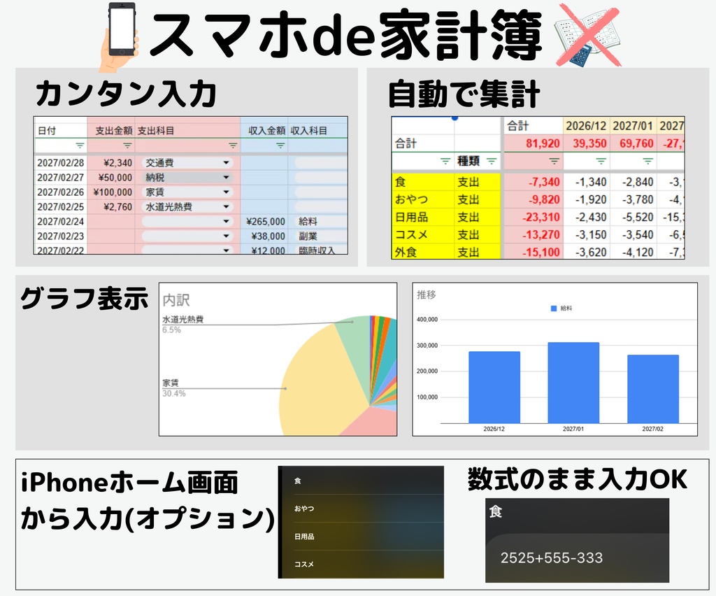 スマホでカンタン！好きに使い倒せる家計簿！オプションでiPhoneホーム画面から入力も！【Googleスプレッドシート　GAS】