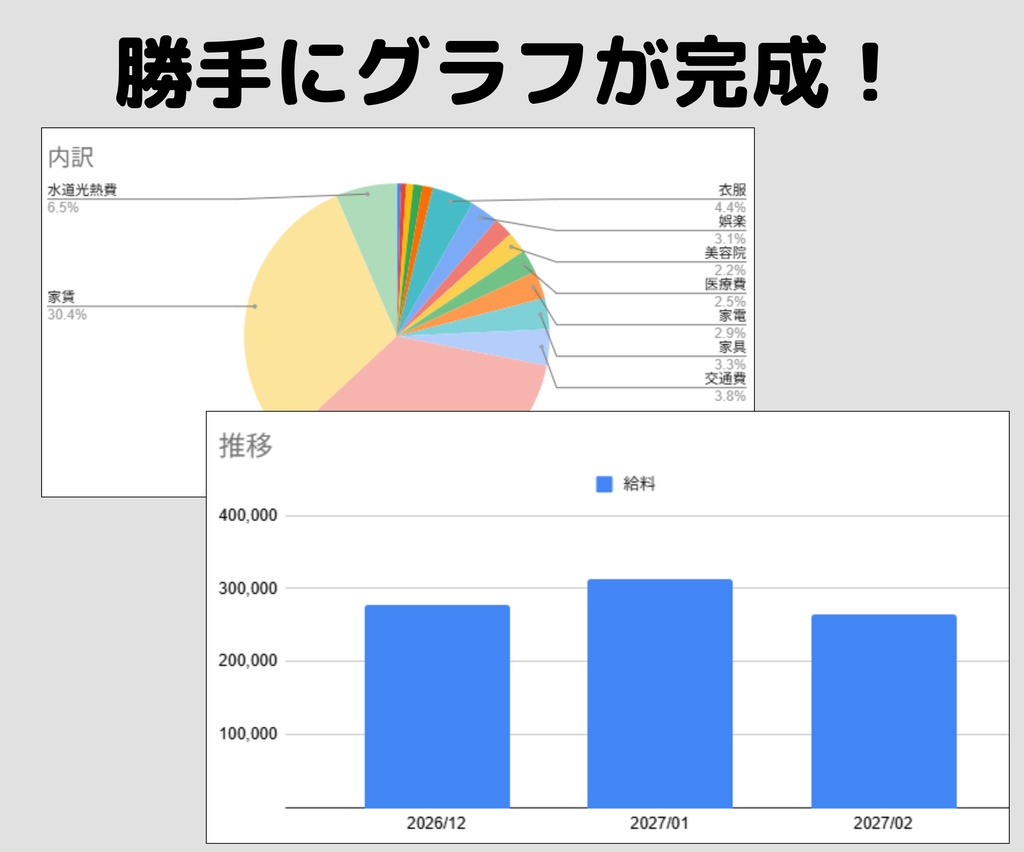 スマホでカンタン!好きに使い倒せる家計簿!オプションでiPhoneホーム画面から入力も!【Googleスプレッドシート GAS】