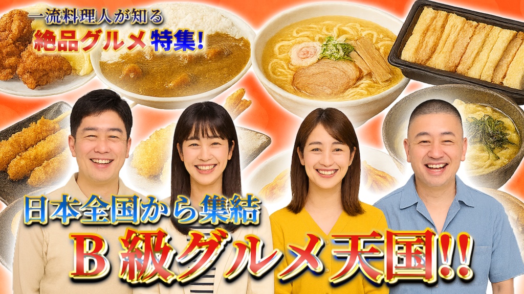 【全項目編集OK】テレビ番組風テロップ マスター17種 フルカスタム版 for DaVinci Resolve