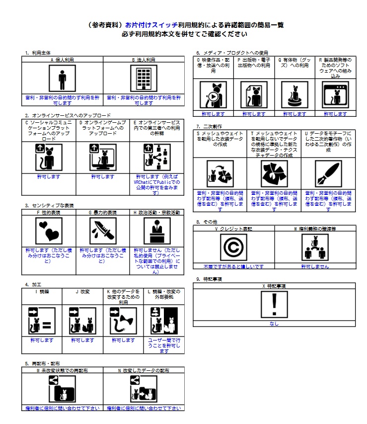 【UDON】お片付けスイッチ
