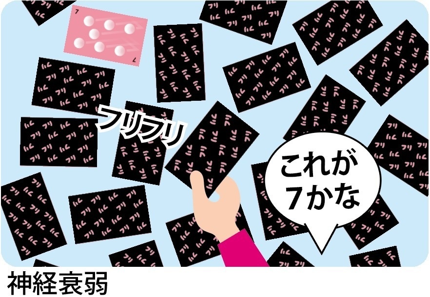 耳と手感覚 第3版(画像は旧版(第2版))