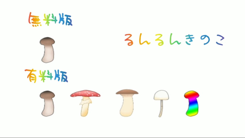 【動くココフォリア素材】るんるんきのこ