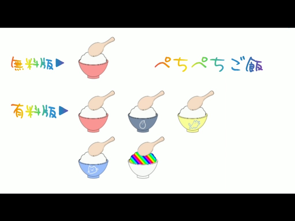 【動くココフォリア素材】ぺちぺちご飯