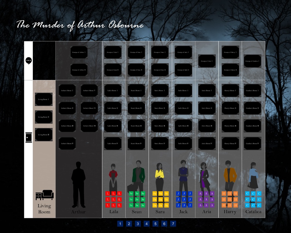 アーサー・オズボーン殺人事件 ~欲するは、金~