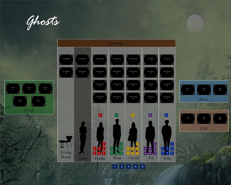 Ghosts ~忘却の行末~