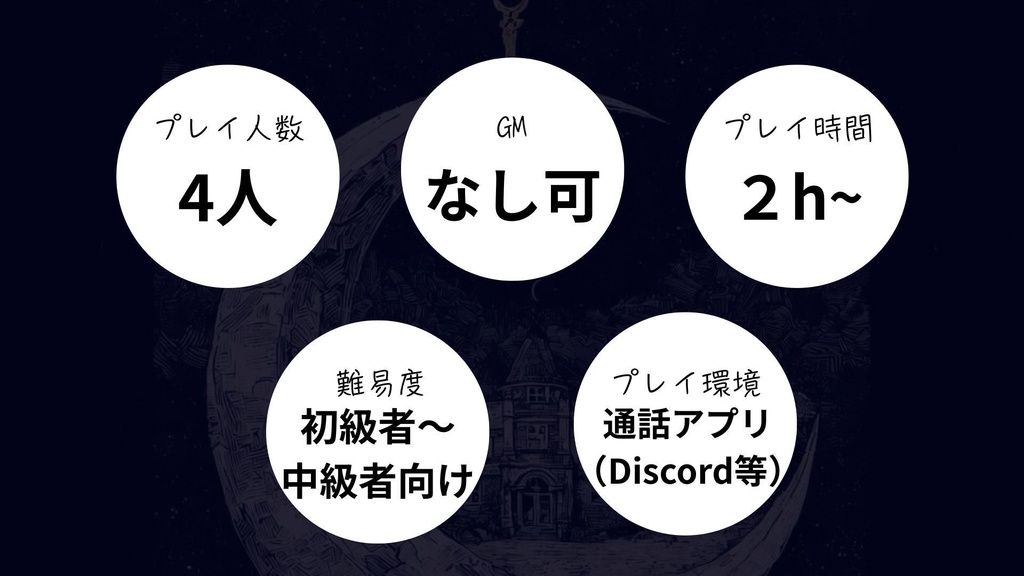 マーダーミステリー【For you】(GMレス可/4人プレイ)