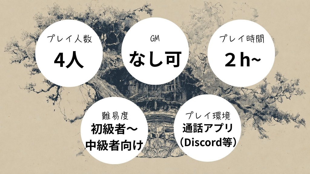 マーダーミステリー【サウダージ】(GMレス可/4人プレイ)