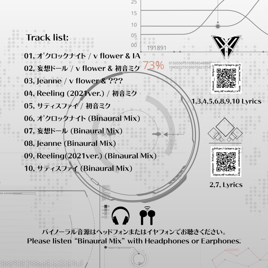 Virtual Voices 3 (CD)