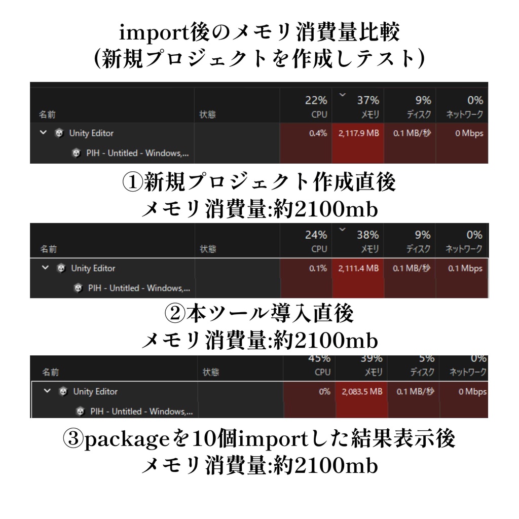 ~6/21まで無料~Package Imort History【Unity Tool】