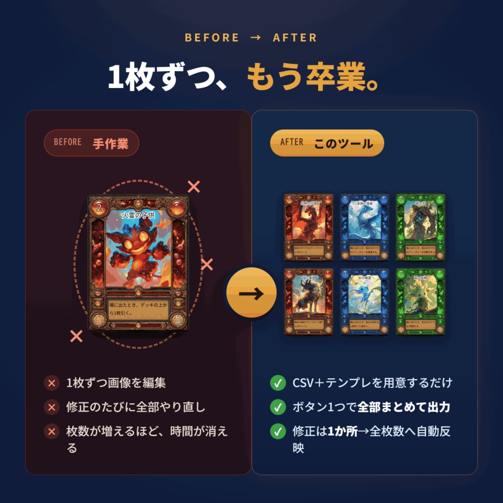 【一括生成】自作TCG・カードゲーム カード画像メーカー|CSVから一括出力・印刷入稿(CMYK/萬印堂)対応