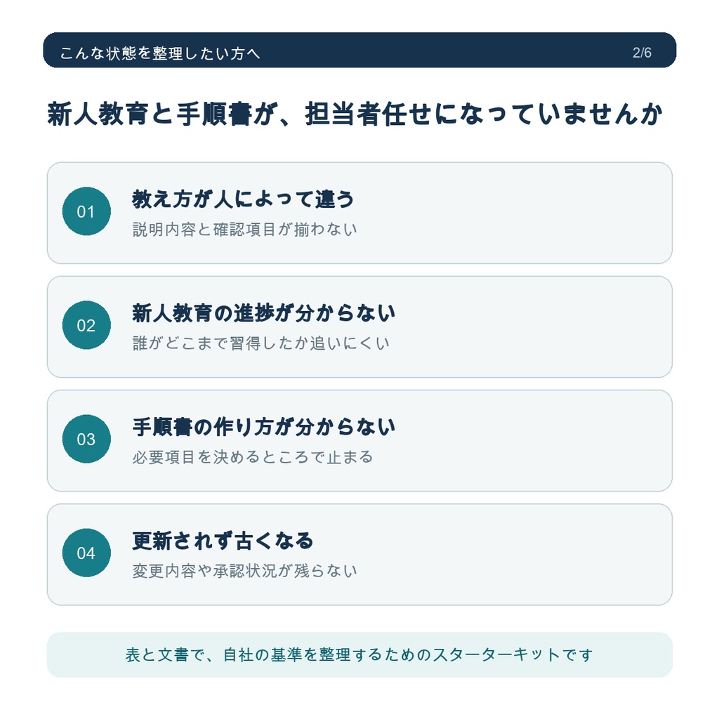 小規模清掃事業者向け 新人教育・標準作業スターターキット