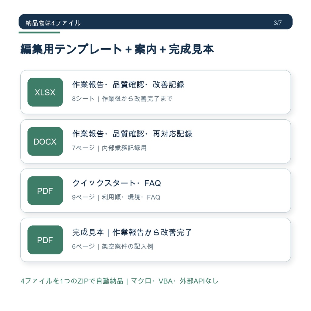 【社内用】小規模清掃事業者向け 作業記録・品質確認・改善管理キット