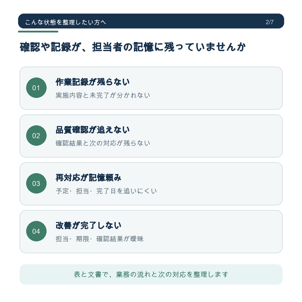 【社内用】小規模清掃事業者向け 作業記録・品質確認・改善管理キット