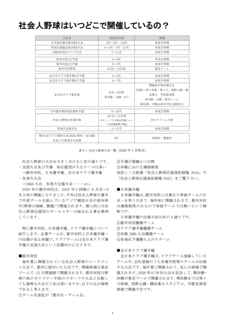 野球の歩き方 社会人野球編 2026