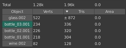 ローポリ・ワインセット -MiniPoly Wine Set-