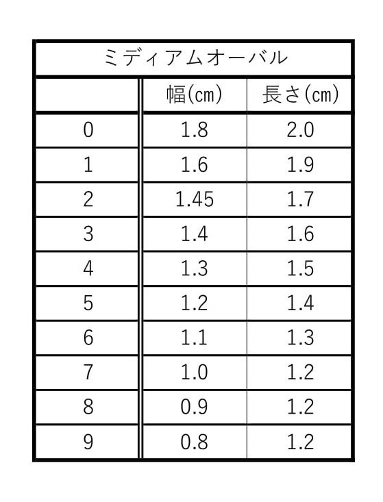 サンプルチップ
