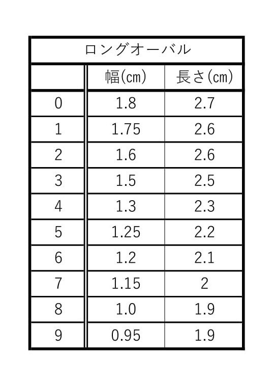 サンプルチップ